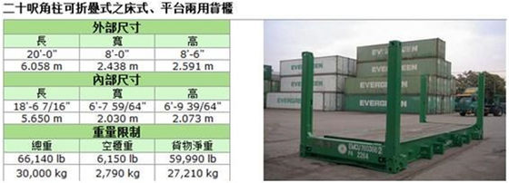 Κίνα Ξεράνετε τα 2$α μεταφορικά κιβώτια 20 πόδια 40ft χεριών επίπεδο εμπορευματοκιβώτιο ραφιών προμηθευτής
